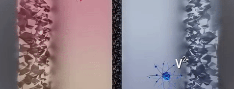 Advection
